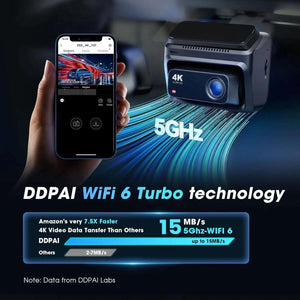 كاميرا داش DDPAI Z60 دي دي باي 3 كاميرات 4K+1080 مستشعر مزدوج واي فاي GPS ذاكرة داخلية 32 جيجا رؤية ليلية IPS 3 HDR، ADAS، وقوف 24 ساعة قياس تسارع داش كام