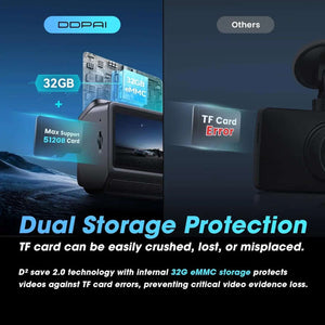 كاميرا داش DDPAI Z60 دي دي باي 3 كاميرات 4K+1080 مستشعر مزدوج واي فاي GPS ذاكرة داخلية 32 جيجا رؤية ليلية IPS 3 HDR، ADAS، وقوف 24 ساعة قياس تسارع داش كام