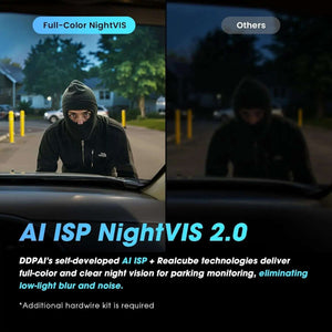 كاميرا داش DDPAI Z60 دي دي باي 3 كاميرات 4K+1080 مستشعر مزدوج واي فاي GPS ذاكرة داخلية 32 جيجا رؤية ليلية IPS 3 HDR، ADAS، وقوف 24 ساعة قياس تسارع داش كام