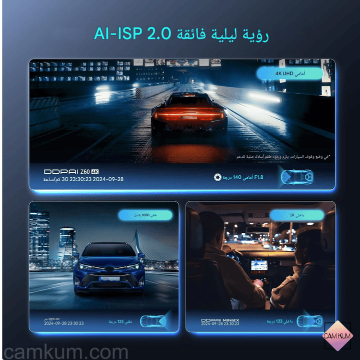 كاميرا داش DDPAI Z60 دي دي باي 3 كاميرات 4K+1080 مستشعر مزدوج واي فاي GPS ذاكرة داخلية 32 جيجا رؤية ليلية IPS 3 HDR، ADAS، وقوف 24 ساعة قياس تسارع sweety1