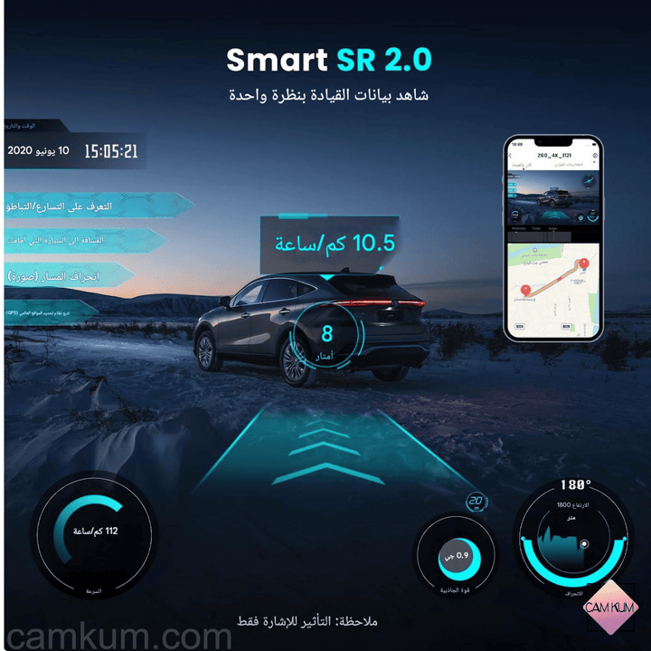 كاميرا داش DDPAI Z60 دي دي باي 3 كاميرات 4K+1080 مستشعر مزدوج واي فاي GPS ذاكرة داخلية 32 جيجا رؤية ليلية IPS 3 HDR، ADAS، وقوف 24 ساعة قياس تسارع sweety1