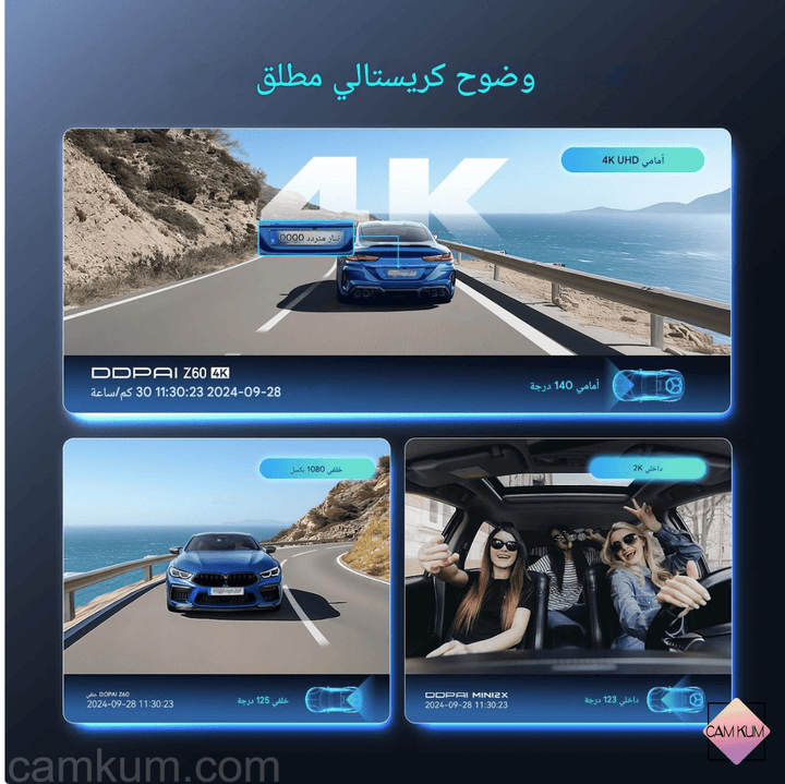 كاميرا داش DDPAI Z60 دي دي باي 3 كاميرات 4K+1080 مستشعر مزدوج واي فاي GPS ذاكرة داخلية 32 جيجا رؤية ليلية IPS 3 HDR، ADAS، وقوف 24 ساعة قياس تسارع sweety1