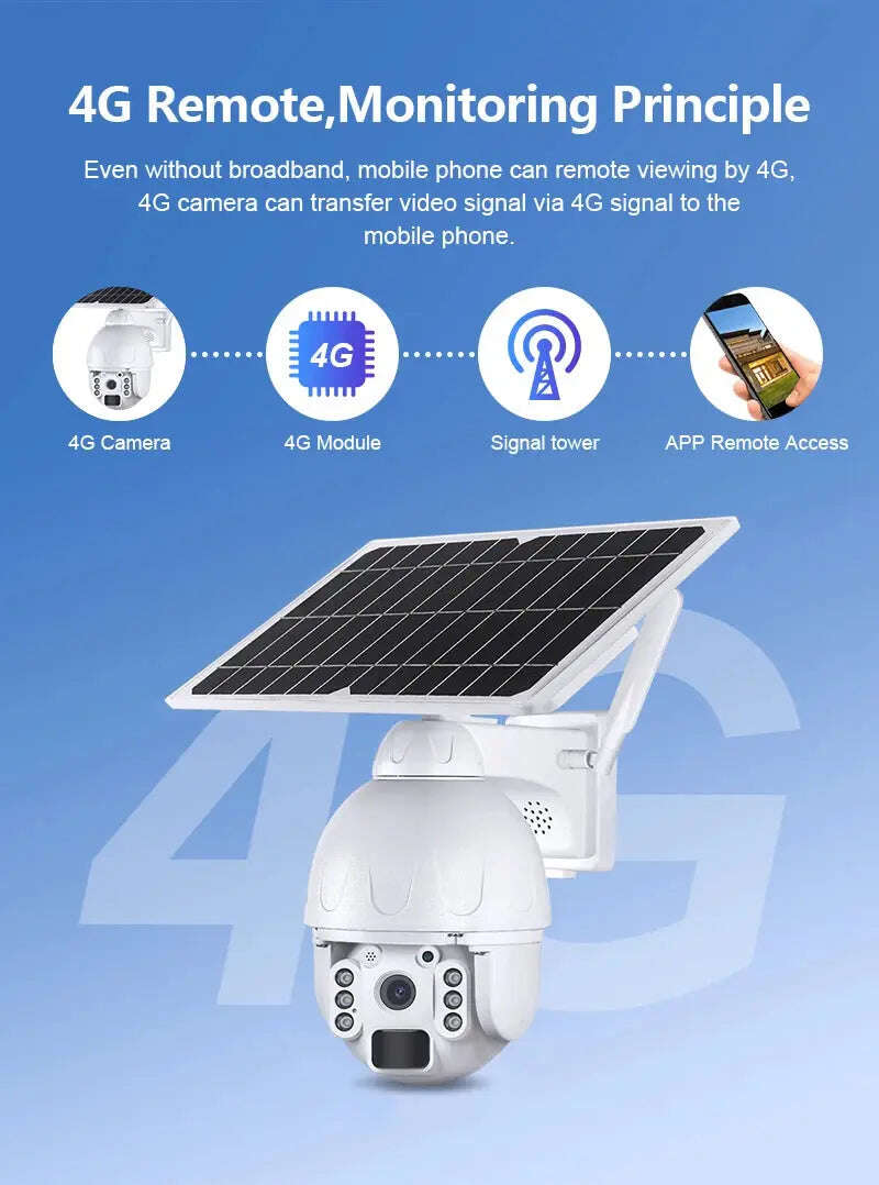 كاميرا مراقبة بطاقة شمسية 4G شريحة بيانات لوحة شمسية منفصلة بطول 5 متر كاشف للحركة بالأشعة تحت الحمراء صوت ثنائي الأتجاة خاصية الميل بزاوية 360 درجة كاميرا طاقة شمسية