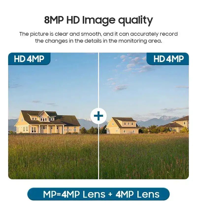 كاميرات مراقبة بالطاقة الشمسية 4K 8MP 4G زوم 12x خارجية 360 درجة كاشف الاجسام ايبي مع جرس انذار تحدث ثنائي الاتجاه رؤية ليلية بشريحة بيانات كاميرا طاقة شمسية