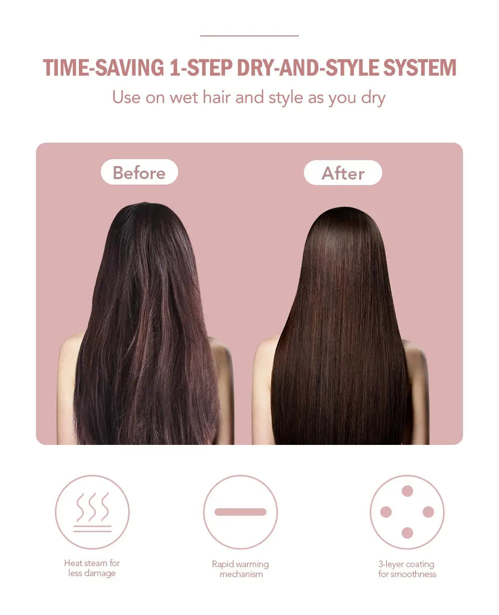 فرشاة هواء ساخن ومعزز حجم لتجفيف وفرد وتجعيد الشعر 3 في 1 بخطوة واحدة اجهزة تصفيف الشعر