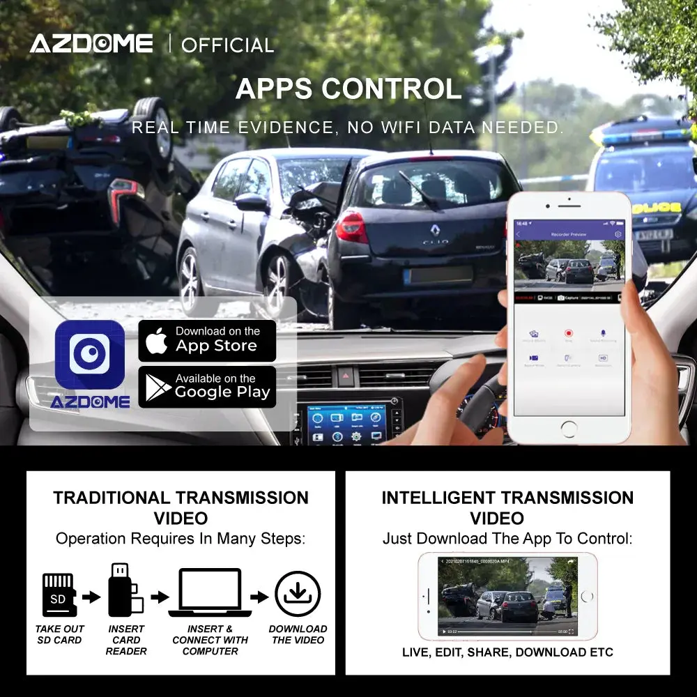 داش كام ازدوم Azdome AR09 مراية مرايا واي فاي كاميرتين جي بي اس شاشة لمس زاوية متسعة رؤية ليلية حساس الحوادث نظام جي داش كام