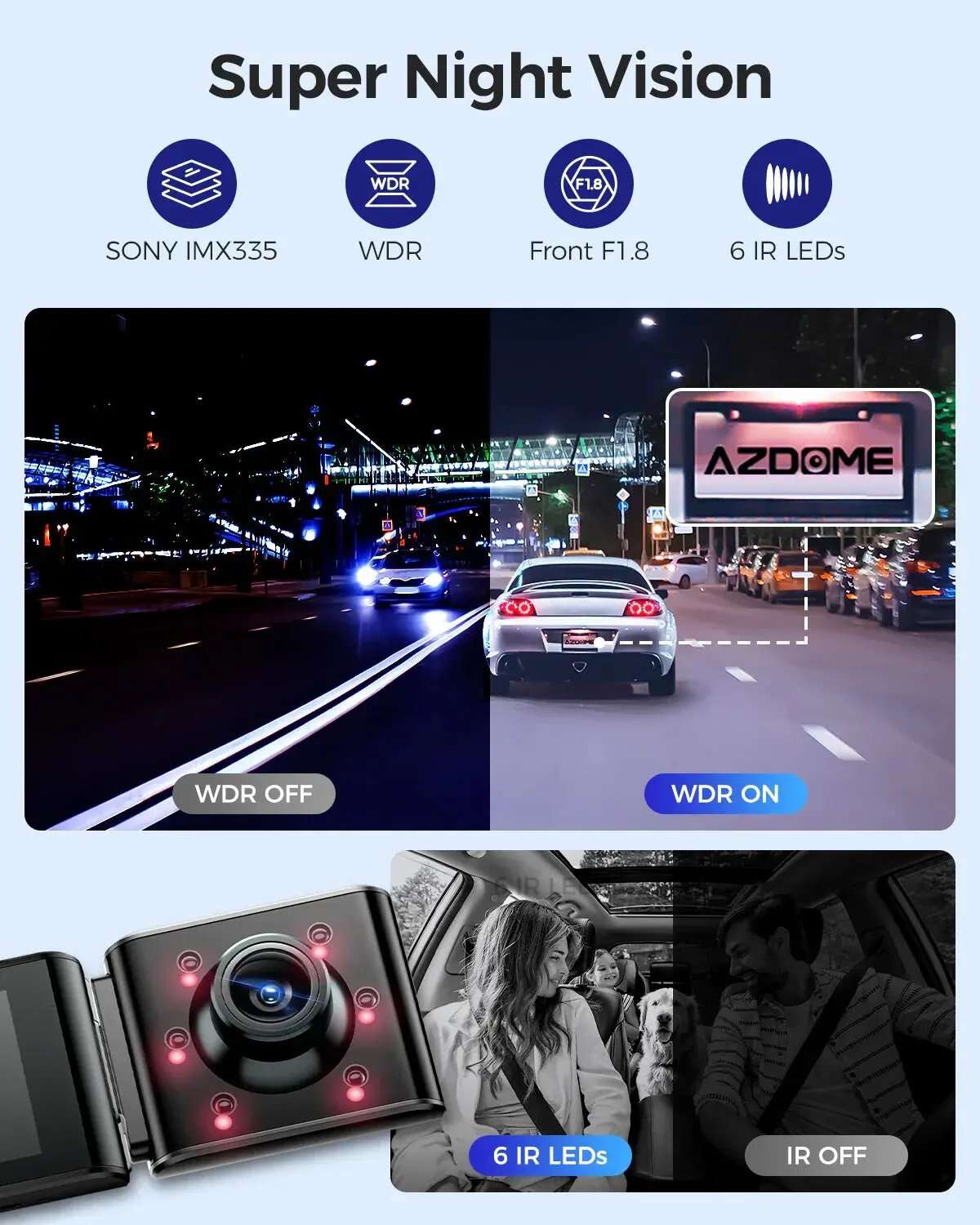 ازدوم داش كام Azdome M550 MAX 4K 3CH ماكس 3 كاميرات أمامية وخلفية وداخلية واي فاي رؤية ليلية جي بي اس مستشعرحوادث نظام تحديد مسار شاشة ركن السيارة داش كام امازون   افضل أحسن أرخص عروض 