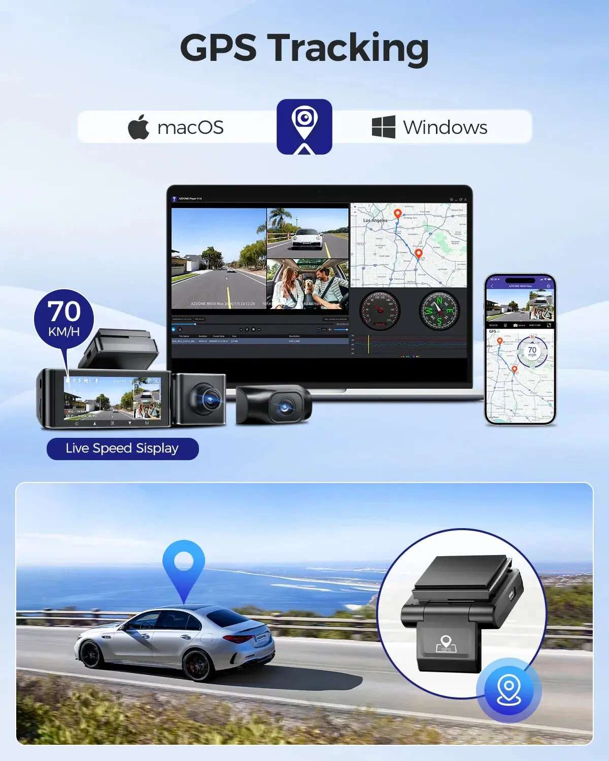 ازدوم داش كام Azdome M550 MAX 4K 3CH ماكس 3 كاميرات أمامية وخلفية وداخلية واي فاي رؤية ليلية جي بي اس مستشعرحوادث نظام تحديد مسار شاشة ركن السيارة داش كام