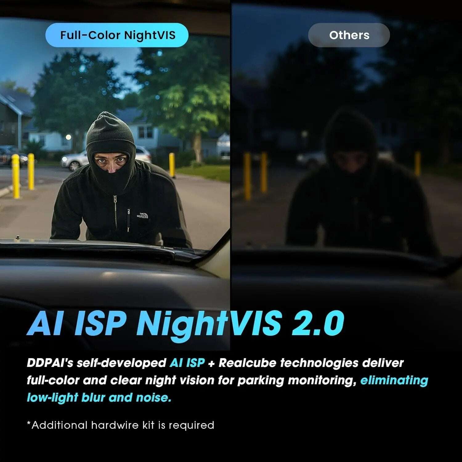 كاميرا داش DDPAI Z60 دي دي باي 3 كاميرات 4K+1080 مستشعر مزدوج واي فاي GPS ذاكرة داخلية 32 جيجا رؤية ليلية IPS 3 HDR، ADAS، وقوف 24 ساعة قياس تسارع داش كام