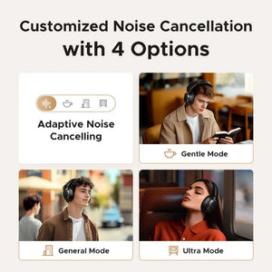 UGREEN Studio Pro 48dB ANC يوجرين سماعات رأس لاسلكية فوق الأذن سماعات بلوتوث إلغاء الضوضاء النشطة للألعاب و الأفلام بذكاء الصناعي وقت اللعب 120 ساعة سماعات