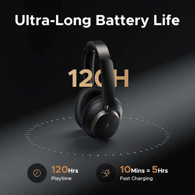 UGREEN Studio Pro 48dB ANC يوجرين سماعات رأس لاسلكية فوق الأذن سماعات بلوتوث إلغاء الضوضاء النشطة للألعاب و الأفلام بذكاء الصناعي وقت اللعب 120 ساعة سماعات