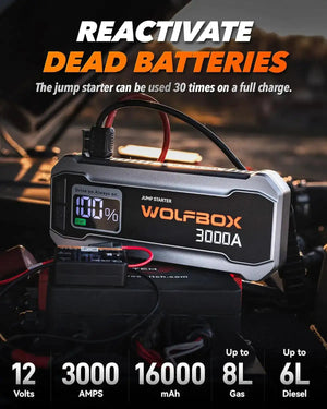 جمبر اشتراك بطارية السيارة WOLFBOX 3000A - شاحن بطارية سيارة 12 فولت بقوة 3000 أمبير، شحن سريع 65 واط، سعة 16000 مللي أمبير، لمحركات البنزين 8 لتر والديزل 6 لتر مع معزز الطاقة sweety1 اكسسوارات السيارات