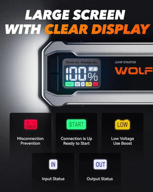 جمبر اشتراك بطارية السيارة WOLFBOX 3000A - شاحن بطارية سيارة 12 فولت بقوة 3000 أمبير، شحن سريع 65 واط، سعة 16000 مللي أمبير، لمحركات البنزين 8 لتر والديزل 6 لتر مع معزز الطاقة sweety1 اكسسوارات السيارات