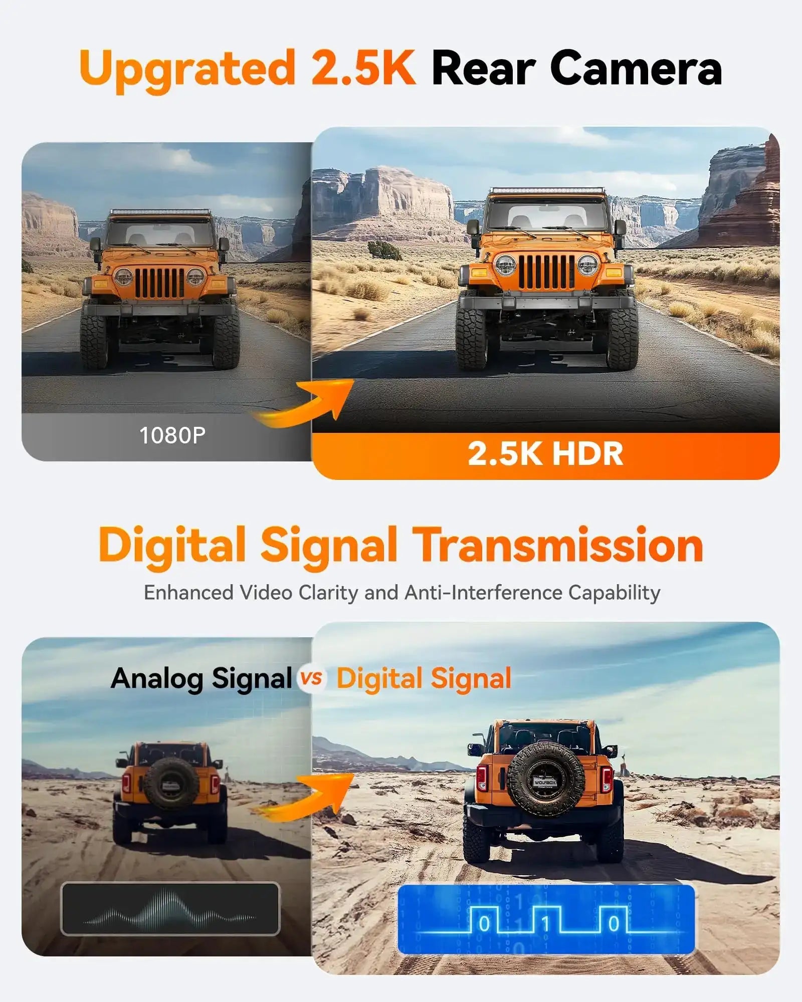 كاميرا سيارة WOLFBOX X5 ثلاثية القنوات 4K - داش كام STARVIS 2 IMX678 بدقة 4K+2.5K، كاميرا أمامية وخلفية وداخلية، واي فاي 5.8 جيجاهرتز، مرآة DVR داش كام ذكية الذيب sweety1 داش كام