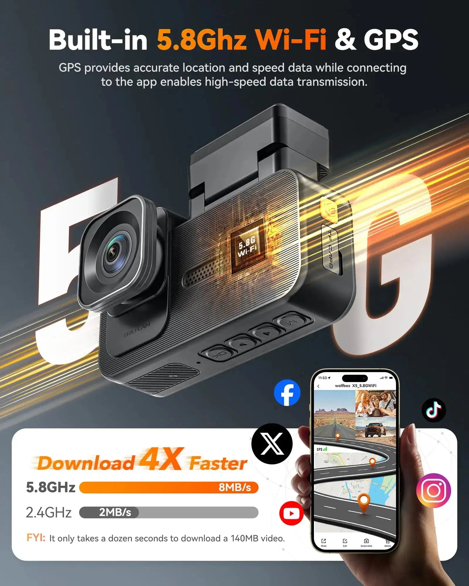كاميرا سيارة WOLFBOX X5 ثلاثية القنوات 4K - داش كام STARVIS 2 IMX678 بدقة 4K+2.5K، كاميرا أمامية وخلفية وداخلية، واي فاي 5.8 جيجاهرتز، مرآة DVR داش كام ذكية الذيب sweety1 داش كام
